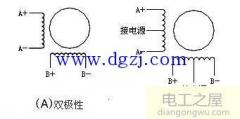 51單片機(jī)四線雙極性(四線雙極性步進(jìn)電機(jī)工作原理接線圖)