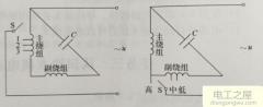 三相異步電機(jī)線圈纏法，220v雙向電動機(jī)接法