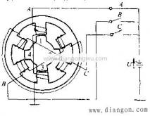 什么叫步進(jìn)電機(jī)(反應(yīng)式步進(jìn)電動機(jī)的工作原理)