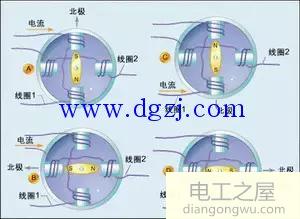 步進(jìn)電機(jī)的構(gòu)造圖解