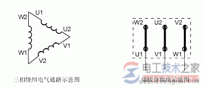 三相異步電動(dòng)機(jī)接線圖